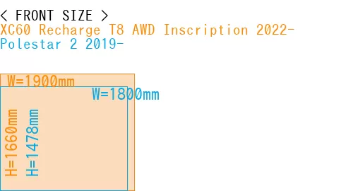#XC60 Recharge T8 AWD Inscription 2022- + Polestar 2 2019-